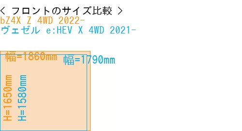 #bZ4X Z 4WD 2022- + ヴェゼル e:HEV X 4WD 2021-